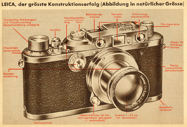 Leica IIIa Schaja Photo Führer 1937